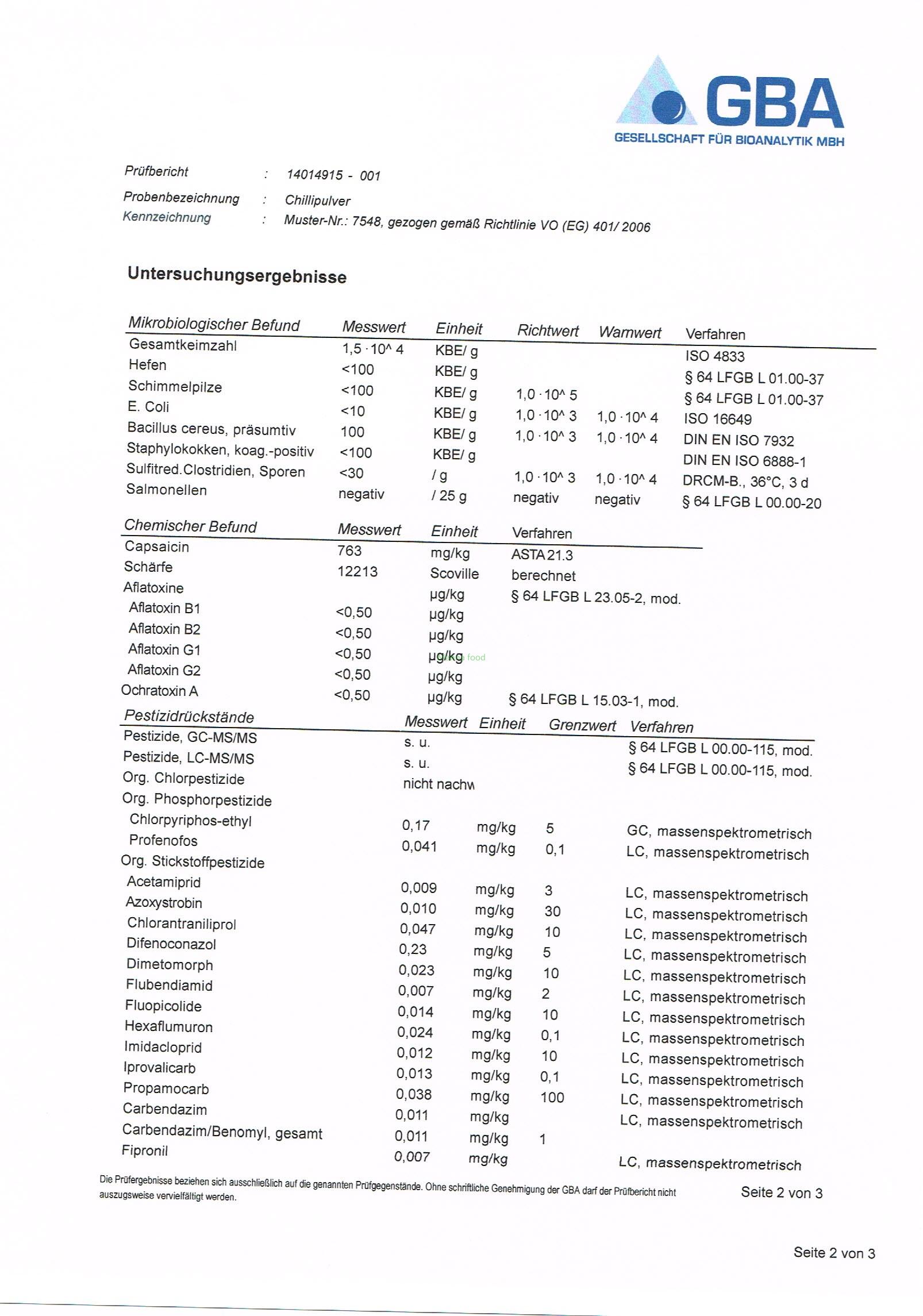 Inspection certificate of chili powder